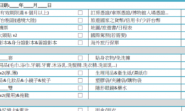 搭廉航的7種必備旅遊好物，你帶了嗎？