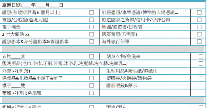 搭廉航的7種必備旅遊好物，你帶了嗎？