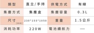 Twinbird 《手持直立兩用吸塵器 TC-5220TWBL》